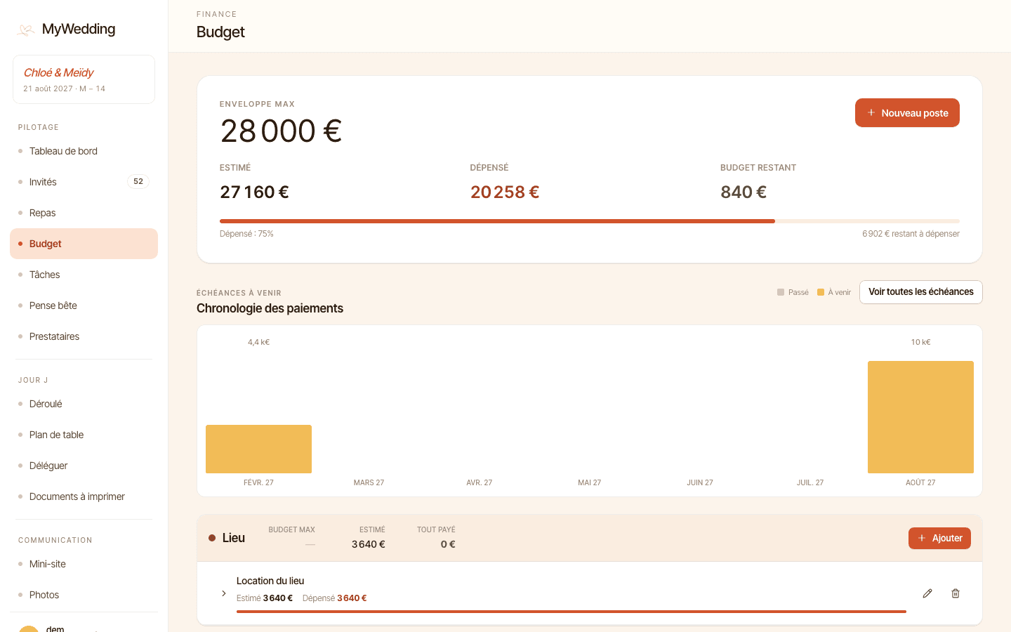 Suivi de budget de mariage par poste de dépense